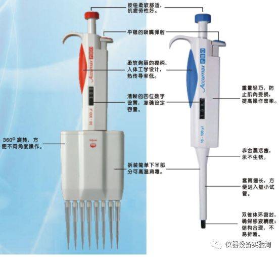 移液器量程怎么调