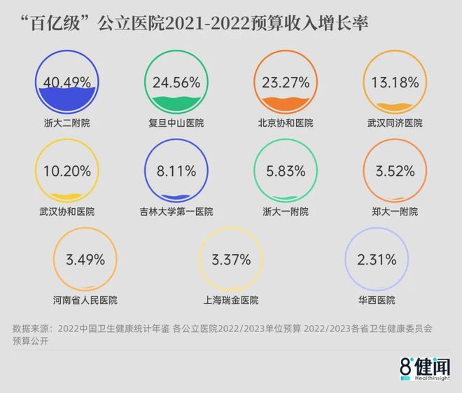 上海男科医院在线咨询免费