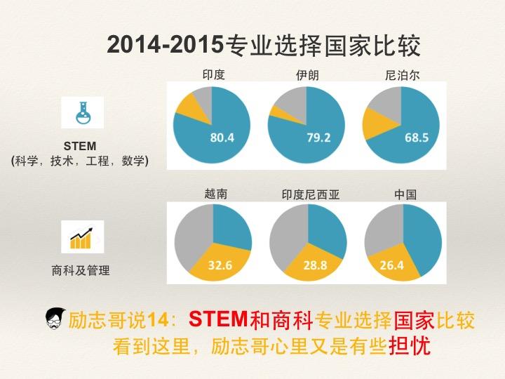 哪个男科好点