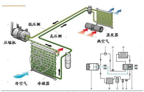 空调用三菱压缩机