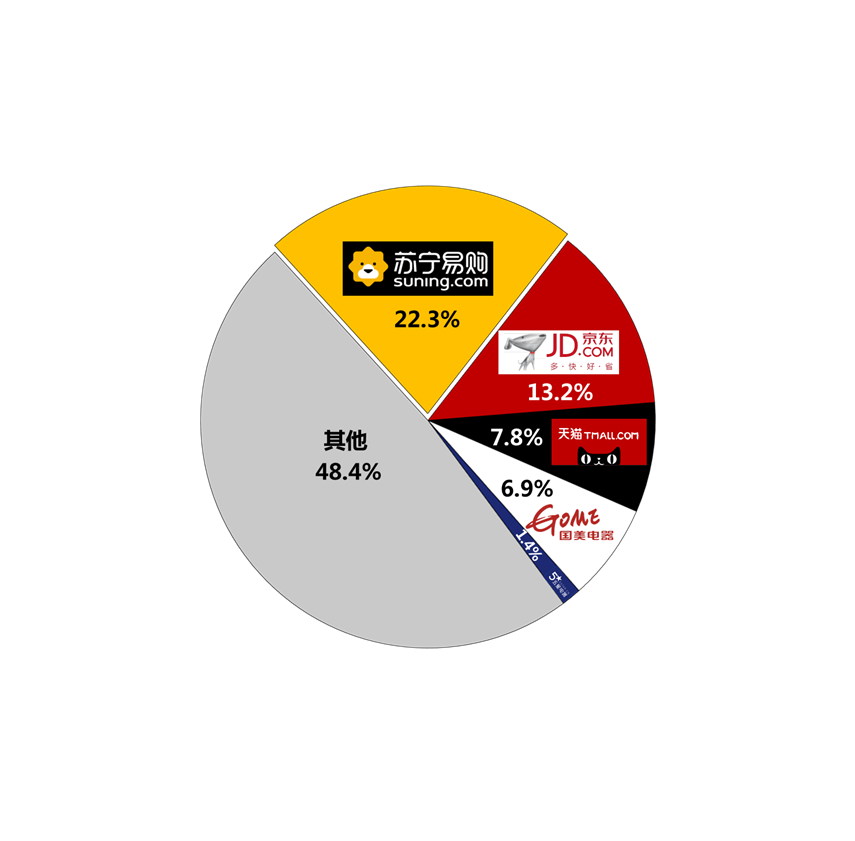 二手烫金设备