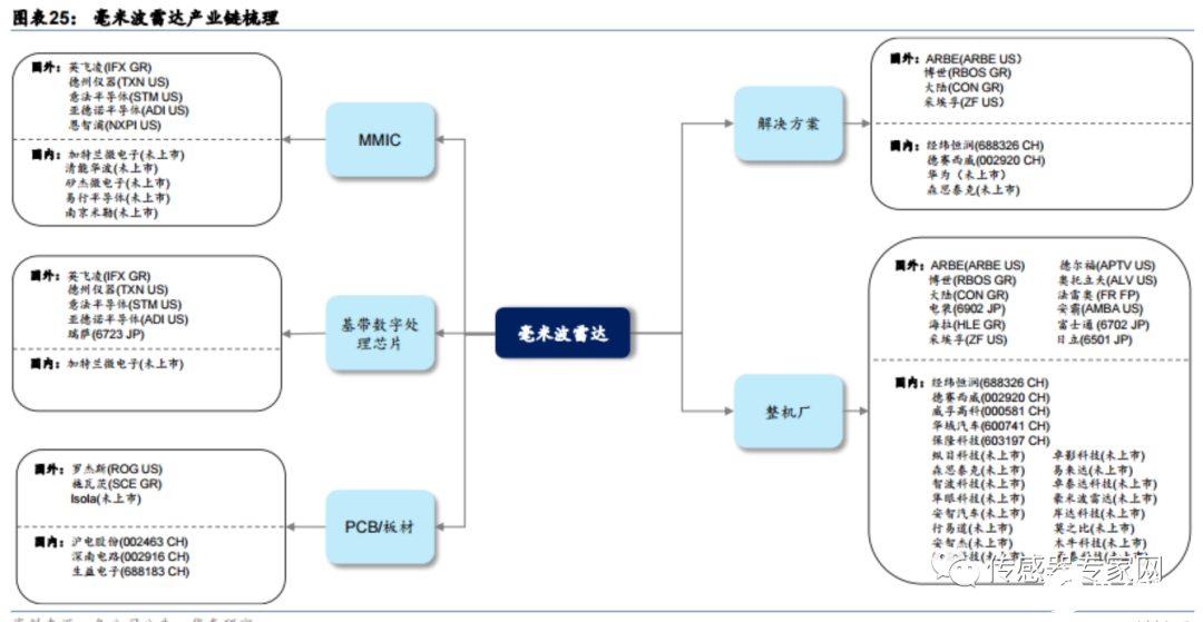 西藏药业公司简介