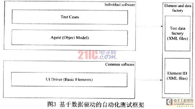 牛皮纸巾盒图纸