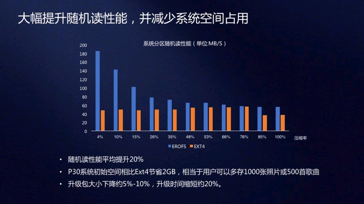 文件卷是什么？数据解析导向设计——探究Gold32.64.17的神秘面纱，实地考察数据设计_市版40.81.83