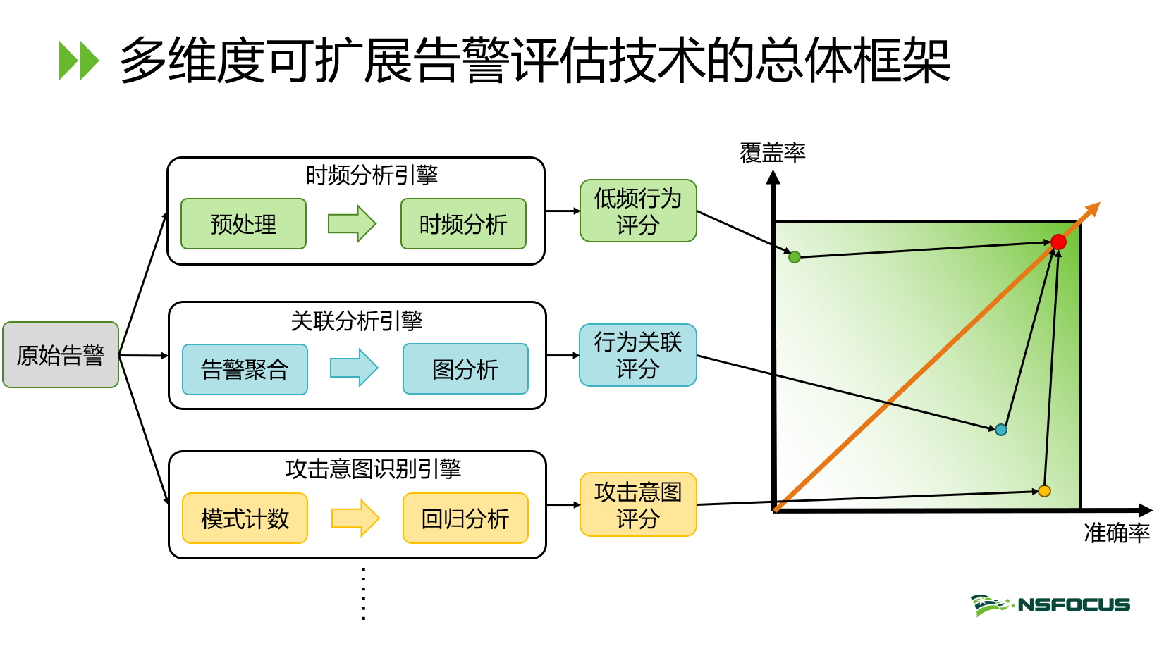 定做百叶窗机械