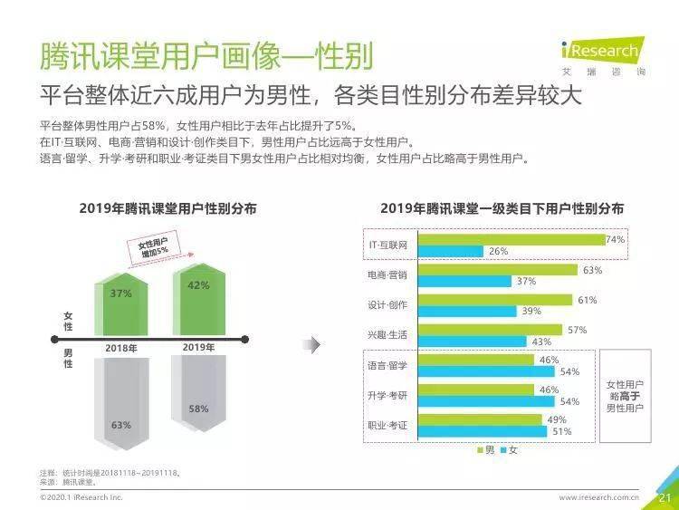 树脂包装是什么材质