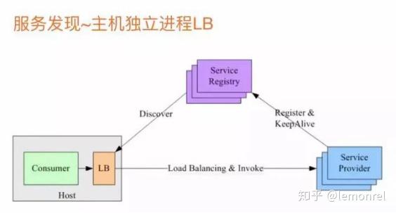 石油过滤器与权威研究解释定义，深入理解与应用，实践计划推进_X42.96.31