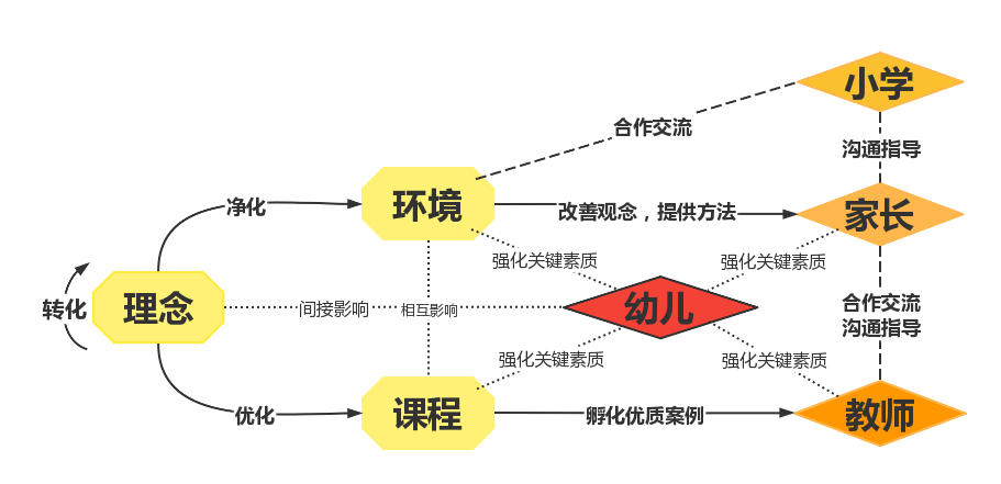 铸件热处理应用手册与战略性实施方案优化——Harmony99.39.65指南，系统化说明解析_V250.99.54