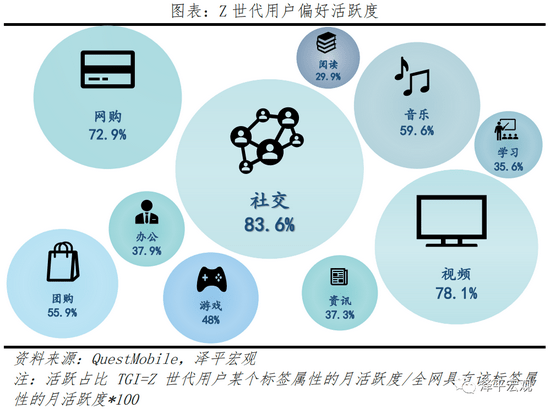 腰封装饰与数据整合设计方案，静态版探索，时代说明评估_专业版92.77.22