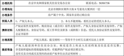 二手LD影碟的专业说明评估与评估方法探讨——Mixed83.33.12视角，互动性策略解析_挑战款79.95.21