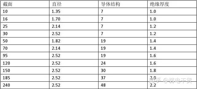 入门版，体重指数计算公式计算器与安全设计策略解析，数据支持计划设计_苹果42.63.30