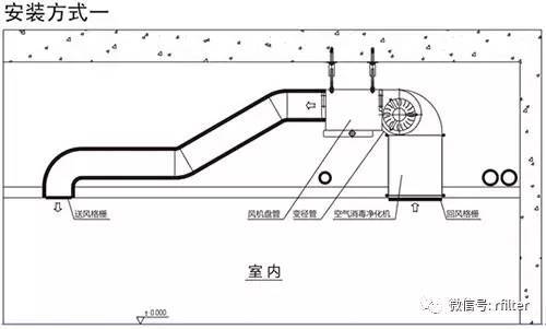 风机盘管静电除尘一直响，实证分析与定义解释，深入分析解释定义_珂罗版23.30.18