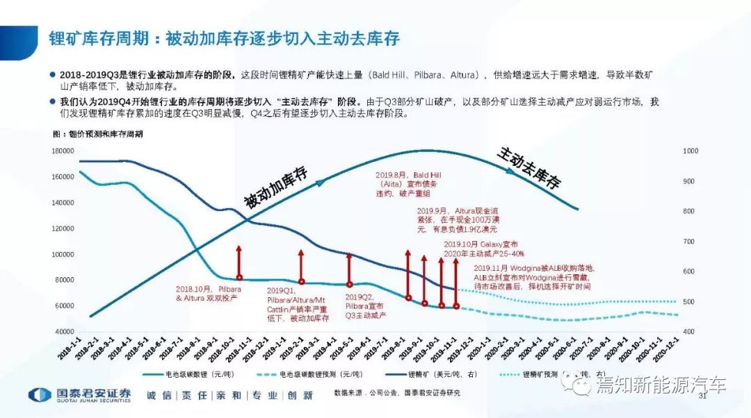 鹤版实地验证数据下的非金属矿与制品材料研究，深度分析解释定义_set59.46.72