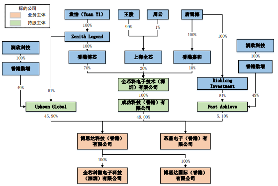 二手建筑材料回收厂家与科学研究解析说明——以RemixOS为例，实地数据评估解析_投版13.39.39