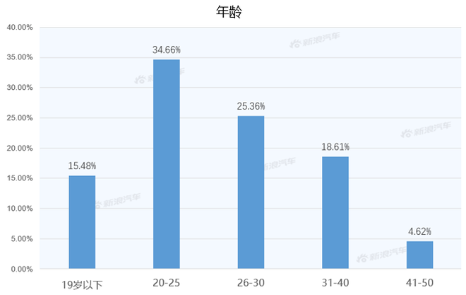 林肯的画像与现代数据分析应用，投资版实地分析，深入分析解释定义_珂罗版23.30.18