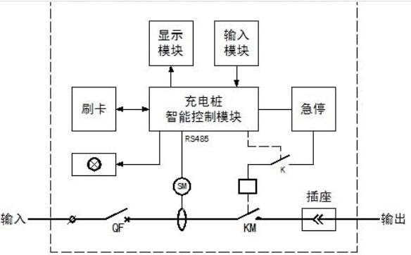 应急充电是什么意思?