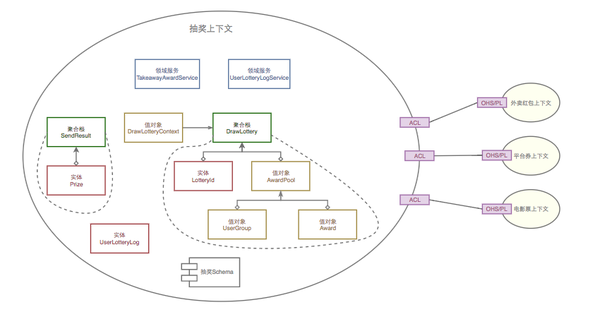 印刷物品