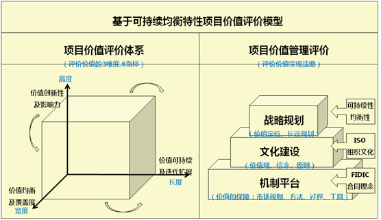 手工试压泵