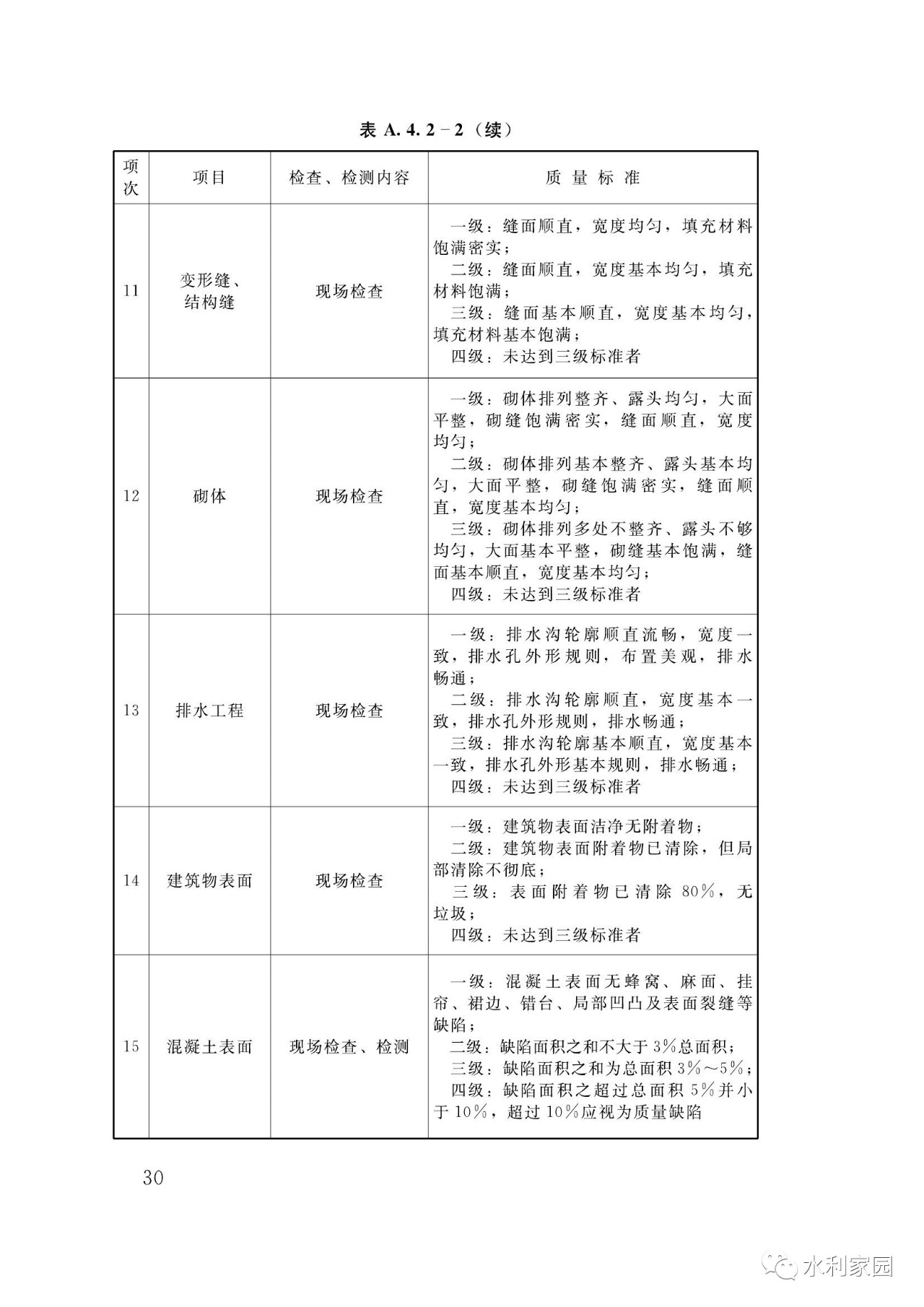 材料试验机检定规程