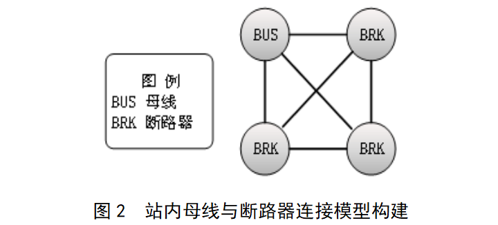 塑料压制成型的适用范围