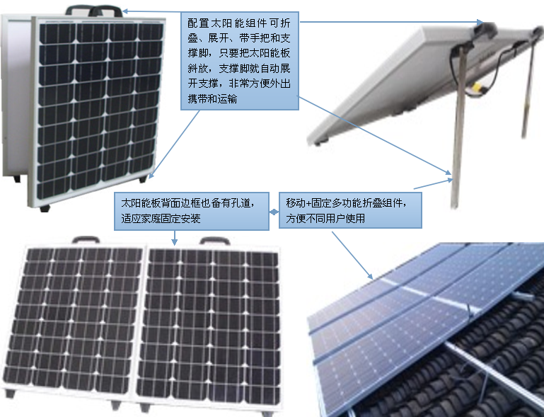 太阳能发电机缺点