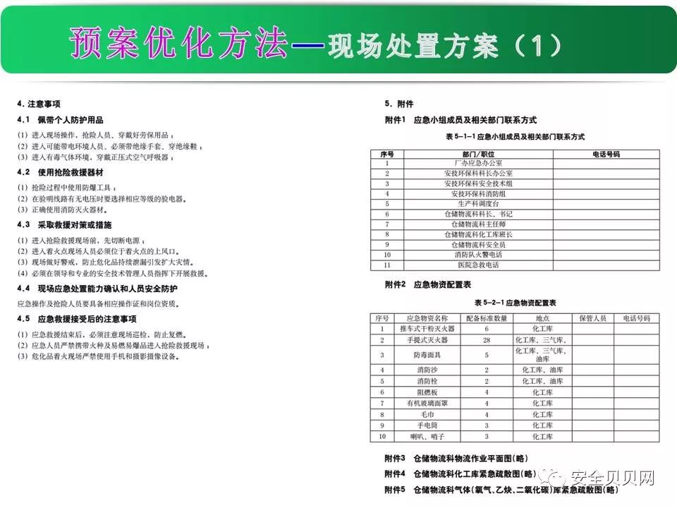 电源线包装打结方法图解