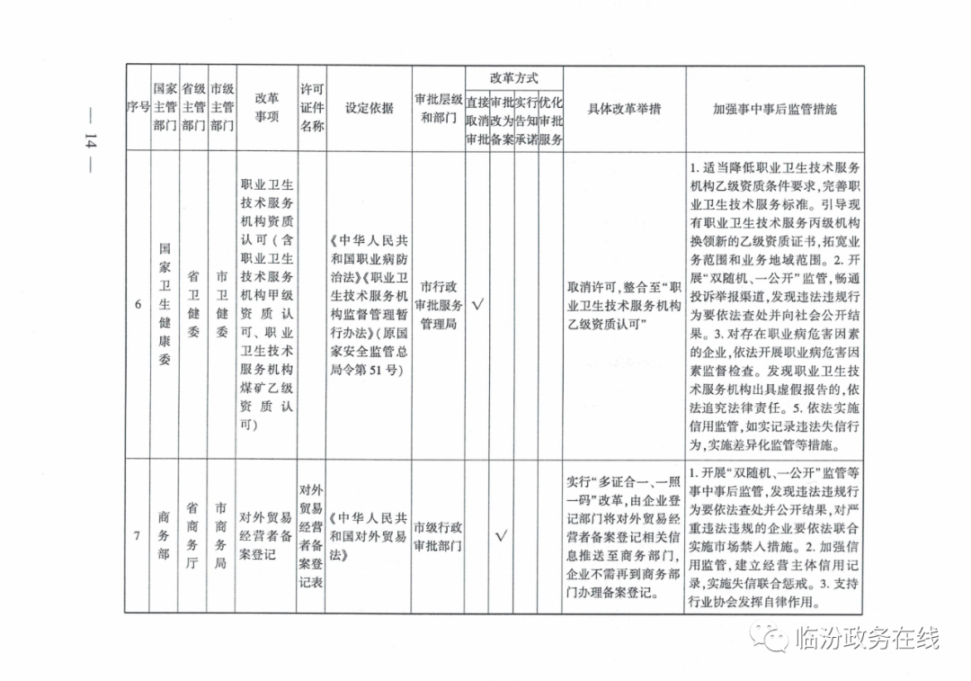 皮带与标本包装的具体要求是