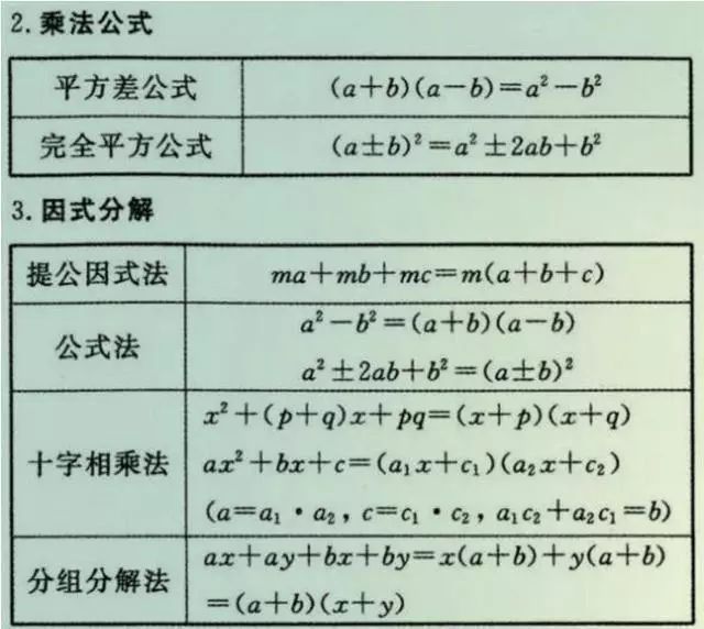 洁厕剂与窗帘绑带磁扣怎么拆