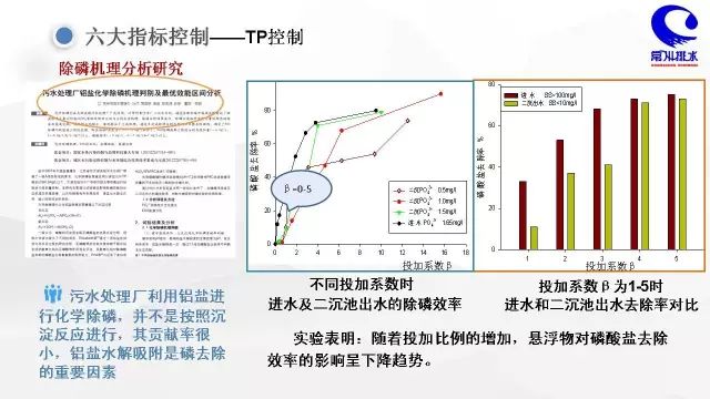 煤机装备